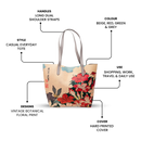 British Museum Floral Tote Bag