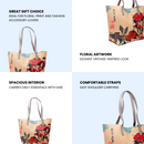 British Museum Floral Tote Bag