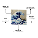 British Museum Bone China Coaster Set of 4 6