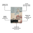 British Museum Hokusai A6 Notebooks-Set of 3