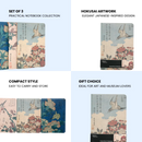 British Museum Hokusai A6 Notebooks-Set of 3