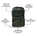 DC Comic Batman Legend Backpack 4