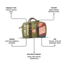Marvel Laptop Messenger Bag Captain America 7