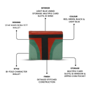 Star Wars Boba Fett Wallet