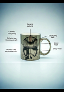Star Wars Cosmic Legacy Ceramic Mug