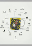 SpongeBob Punk Rock Vibe Ceramic Mug | Gift for Nickelodeon Fans