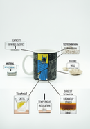 Classic Comic Strip Batman Legacy Mug