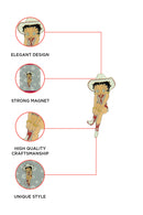 Betty Boop Fridge Magnet Cowgirl Betty is in a pink dress and posing with a guitar.This fridge magnet sticks easily to the fridge or any other magnetic surface where magnets can stick to. Betty Boop Cowgirl fridge magnet has a fine quality craftsmanship. Exclusively Available at Reliance Gifts www.reliancegifts.co.uk